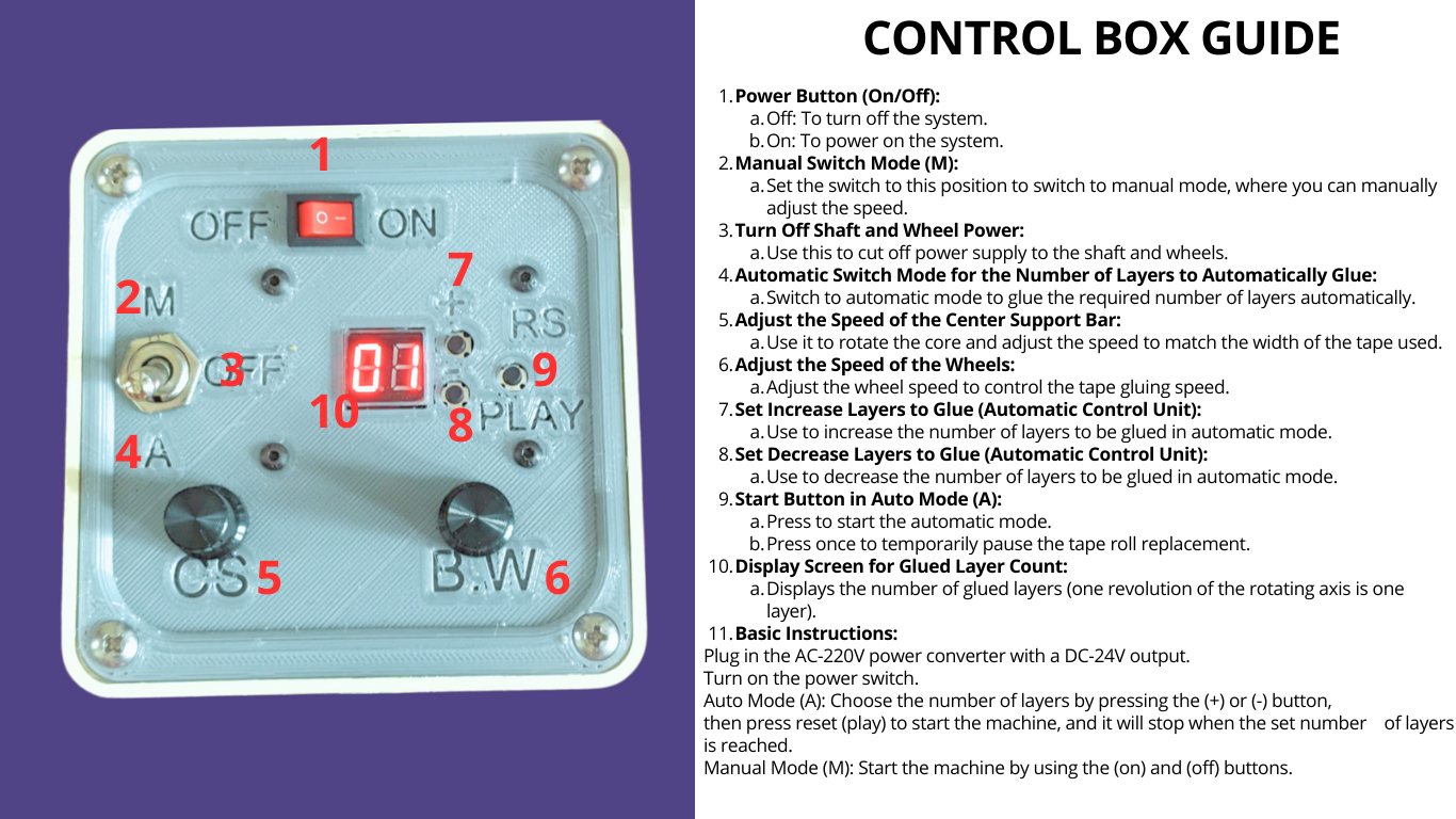 automatic control box for pasting shell machine – PYROTECH3D