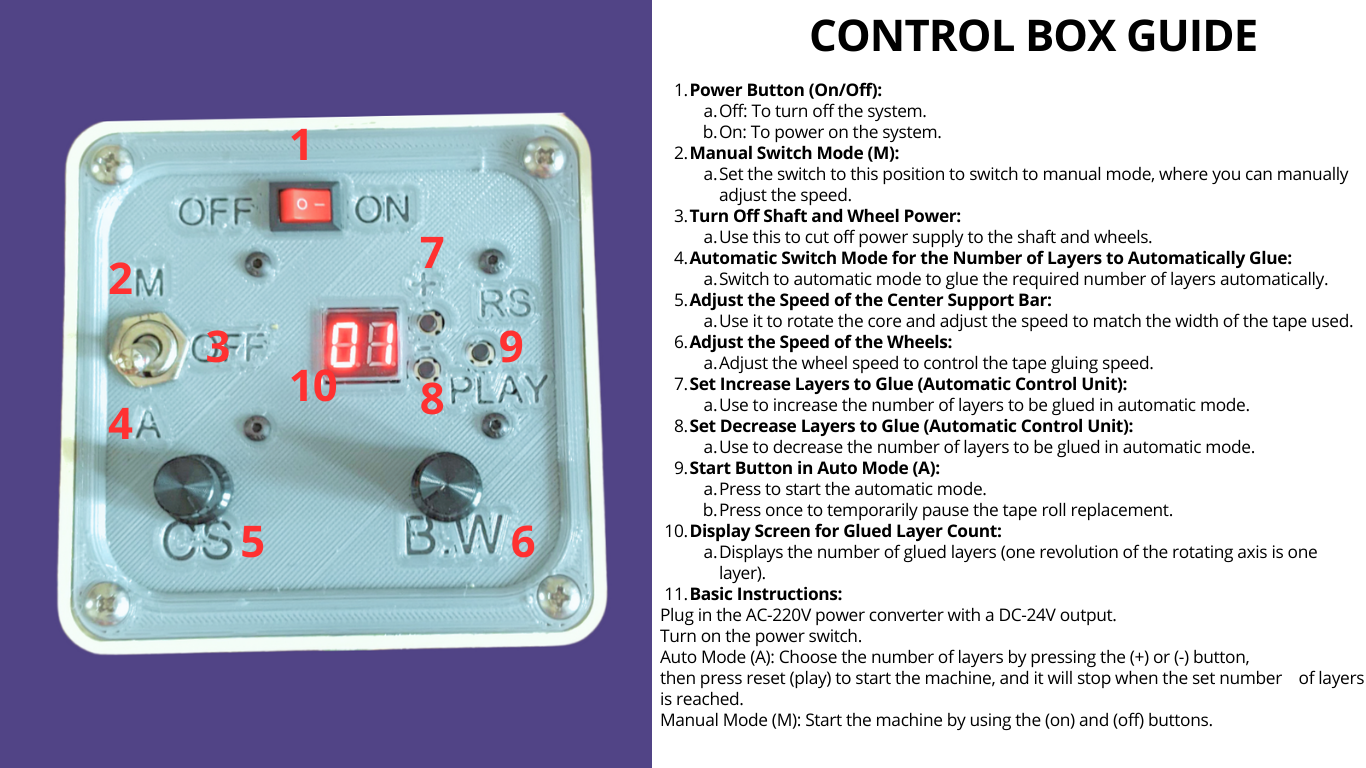 automatic control box for pasting shell machine